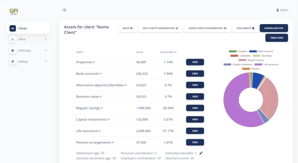 CRM System Replatforming for Financial Consultants
