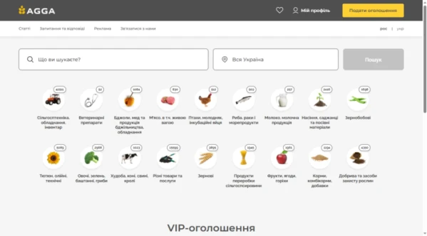 Website SEO promotion