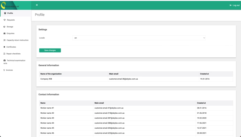 CRM Profile